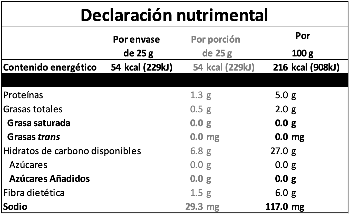 PALOMITAS CARAMELO 12 PACK