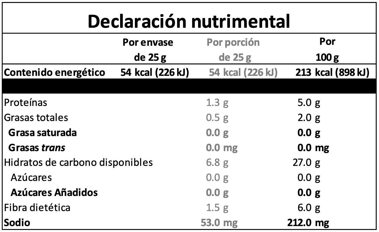 PALOMITAS TAMARINDO CON CHILE 12 PACK