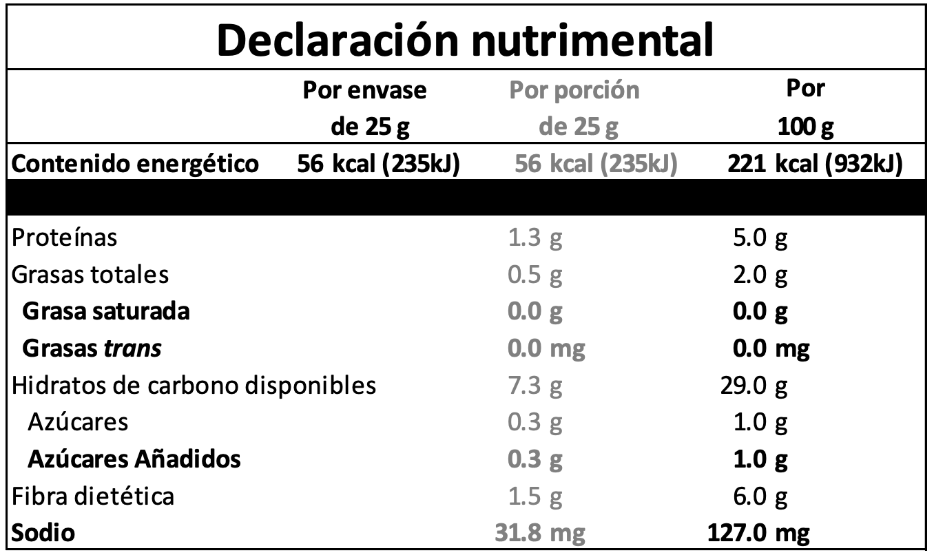 PALOMITAS VAINILLA 12 PACK